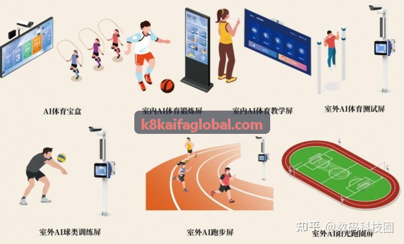 凯发系统架构部署图