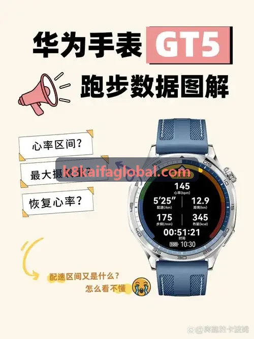 凯发低延时协议演进